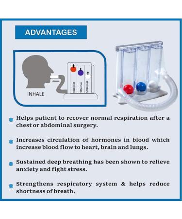 ALRIER Deep Breathing Respiratory Exerciser - Lung Health Breath Measurement System - Buy Online on GoSupps.com