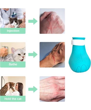 GNCLOUD Cat Claw Covers - 4pcs Anti-Scratch Cat Boots for Pet Bathing, Examination, and Treatment - Buy Online on GoSupps.com