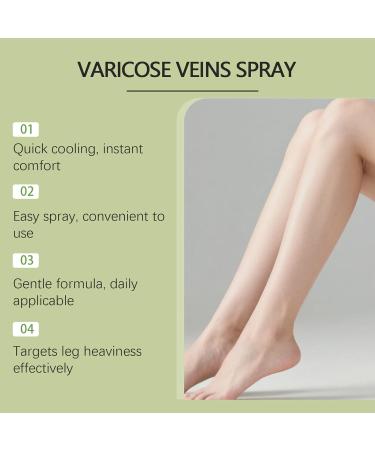  WJnflQN Moisturizing Leg Spray | 30ml Lightweight Travel Size Soothing Leg Massage Spray for Men | For Men Boys Girls Teens Family Friends - Buy Online on GoSupps.com