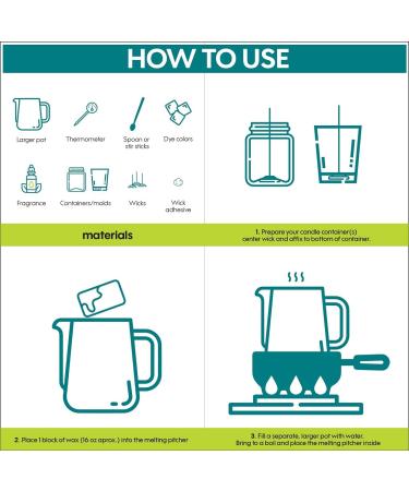 Coconut Soy Wax Blend Candle Making - 10 lb. Creamy Blend for Fragrance Formulation - Buy Online on GoSupps.com