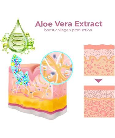 DUBUSH GFOUK German Birthmark Removal Oil Vitamin C Serum Collagen Dark Spot Repair Cream Hyperpigmentation Repair - Buy Online on GoSupps.com