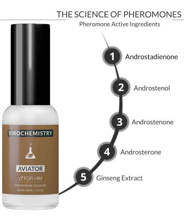 Pheromones to Attract Women for Men (Aviator) - Exclusive Ultra Strength Organic Fragrance Body Cologne Spray - 1 Fl Oz (Human Grade Pheromones to Attract Women) Coriander Orange Sandalwood 1 Fl Oz (Pack of 1) - Buy Online on GoSupps.com
