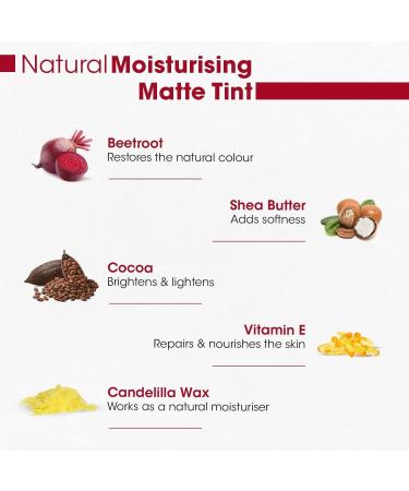 YANG Lip Beetroot Extracts for Dry & Chapped Lips Natural Blush for Women SLS & Paraben 5gm - Buy Online on GoSupps.com