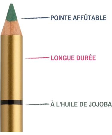 IMPALA | Brooklin Waterproof Eyeliner Color 316 Green Emerald Eye Pencil | Waterproof Eyeliner | Eyeliner for eyes with a creamy and soft texture | Easy application | Long lasting - Buy Online on GoSupps.com
