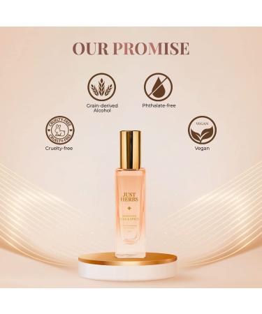 AARVVINTA CRAFT Luxury Perfume for Men and Women Silk and Spice 20 ml - Buy Online on GoSupps.com