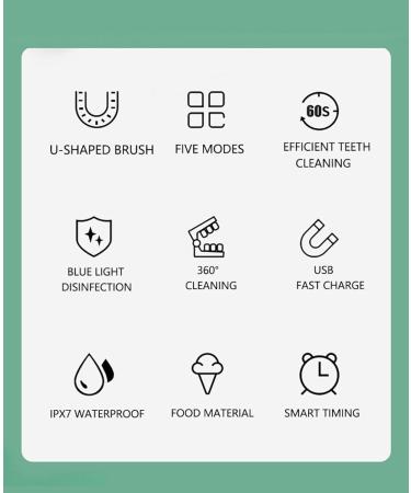 LOKOR Kids Electric Toothbrush Rechargeable Toothbrush Ultrasonic Automatic Toothbrush Kids with 5 Modes IPX7 Cartoon Modeling Design for Kids (2-12 Year) 07 - Buy Online on GoSupps.com