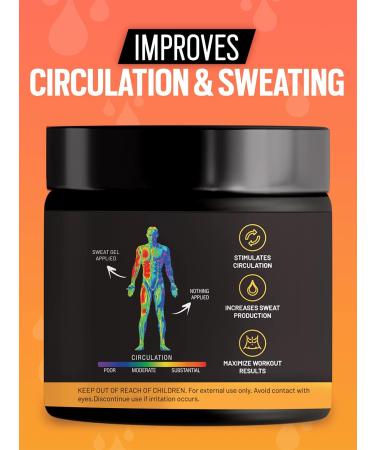 Actizio Sweat More Burn More Workout Enhancer Gel 5oz - Hot Cream for Women and Men - Buy Online on GoSupps.com