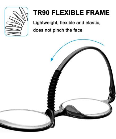 Abetos Retro Reading Glasses for Men & Women - Flexible TR90 Full Rimming Vintage Style - 1.25x Mini Computer Aid - Lightweight Matte Black - Buy Online on GoSupps.com