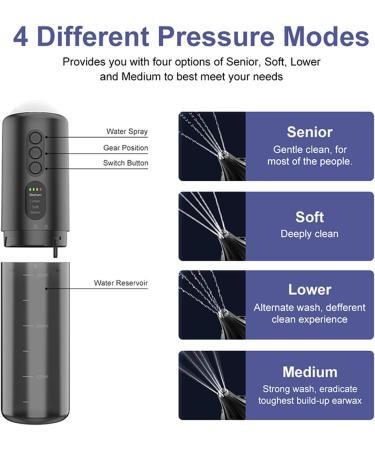 Electric Ear Cleaner Ear Wax Removal Rechargeable Triple Jet 300ml Water Capacity 4 Pressure Modes Ear Irrigation Flushing System for Home Travel - Buy Online on GoSupps.com