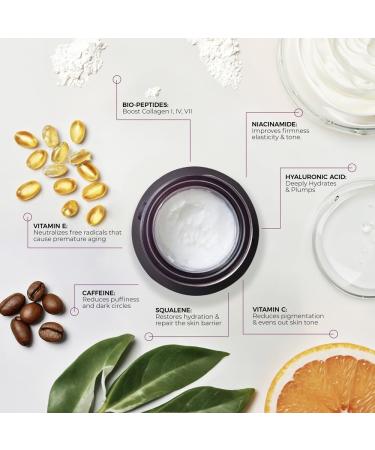 blinc Eye Repair Peptide Complex | Clean Vegan Eye Cream | Anti-Aging Anti-Wrinkle Ultra Hydrating | Reduces Fine Lines Dark Circles & Puffiness | Brightens Firms & Evens Skin | 15 g / 0.53 oz - Buy Online on GoSupps.com