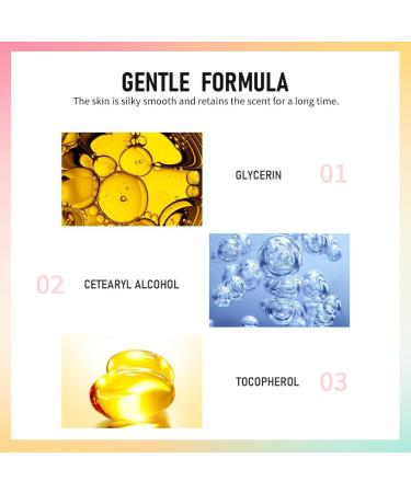 Bum Bum Cream Moisturizing Body Cream Brighten Body Skin Repair Smoothing Bum Cream Lift Firm and Reduce Cellulite for a Beautiful Derriere Long-lasting Fragrance Bum Bum Cream 80ML(#3) - Buy Online on GoSupps.com