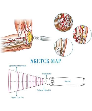 Buy Auto Parts Shock Wave Therapy Device - Deep Muscle Massager & ED Extracorporal Physiotherapy Instrument - Buy Online on GoSupps.com