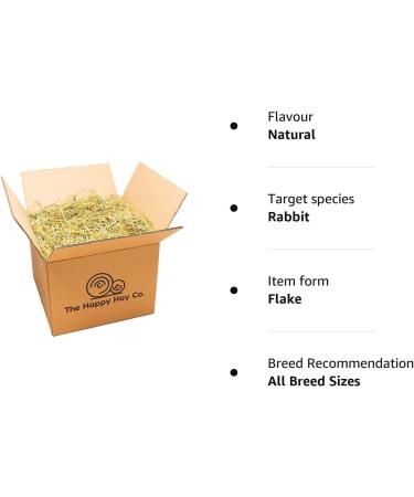 The Happy Hay Company Timothy Rabbit Hay - Fresh Feeding Hay For Rabbits & Guinea Pigs (10KG) 20 g (Pack of 500) - Buy Online on GoSupps.com