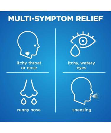 Buy Amazon Basic Care Loratadine 10 mg Orally Disintegrating Tablets - 24 Hour Allergy Relief - 30 Count International Shipping - Buy Online on GoSupps.com