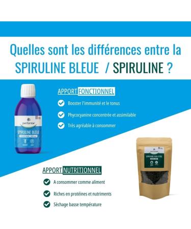  Performe Performe - Blue Liquid Spirulina Concentrated in Phycocyanin at 2000 mg/l 20-day supply Immunity and Energy Formula - Buy Online on GoSupps.com