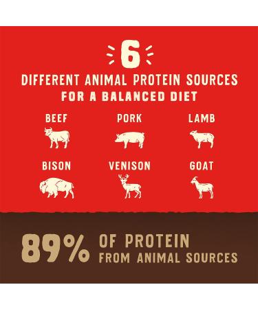 Stella & Chewy's Wild Red Raw Coated Kibble 3.5lb Grain-Free Dog Food - Red Meat Recipe - Buy Online on GoSupps.com