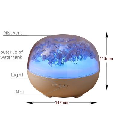 IMNGBL Blue Flower USB Aromatherapy Oil Humidifier - Essential Oil Diffuser for Home, Bedroom, Living Room, Office, Hotel - Buy Online on GoSupps.com