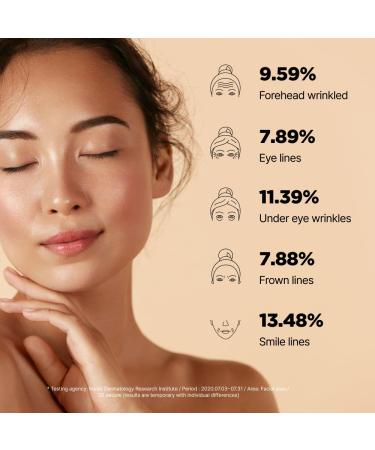 ISOI Intensive Lifting Duo - Premium Hydrating Serum & Firming Cream for Skin Tightening Korean Skincare - Buy Online on GoSupps.com