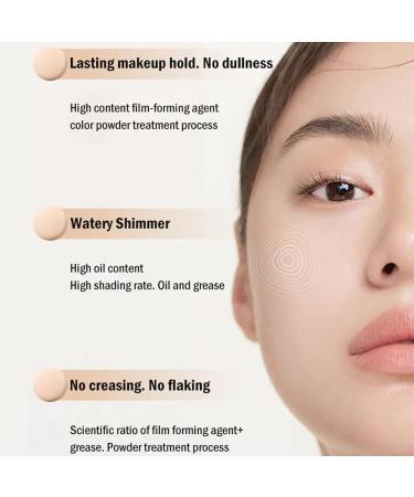 2023 Hydrating Waterproof Foundation - Long-Lasting Coverage for All Skin Types (02 Natural Color) | ADMD Foundation - Buy Online on GoSupps.com