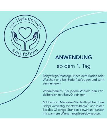 100% Natural Edible Baby Oil - Vegan Perfume-Free For Neurodermatitis Relief | 140ml - Buy Online on GoSupps.com