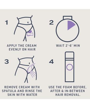 Veet Expert Hair Removal Cream Kit - Full Bikini, All Skin Types - 200ml (Pack of 1) - Buy Online on GoSupps.com