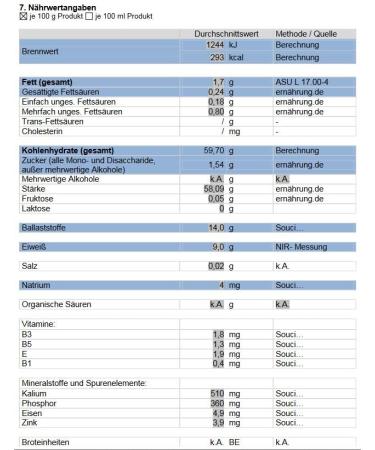 Mills Rye Grains 1kg - Fresh Whole Grain Cleaned Rye Kernels | High-Quality Rye from R tze Mill - Buy Online on GoSupps.com
