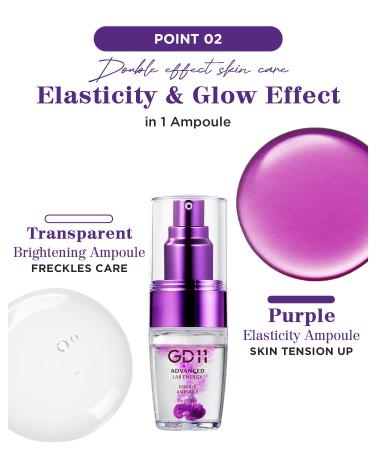GD11 Advanced Lab Energy Double Ampoule 1.01 fl.oz | Anti-Aging Facial Serum with Stem Cell Extract & Hyaluronic Acid | Hydrating Skin Serum for Regeneration Elasticity & Wrinkle Reduction - Buy Online on GoSupps.com