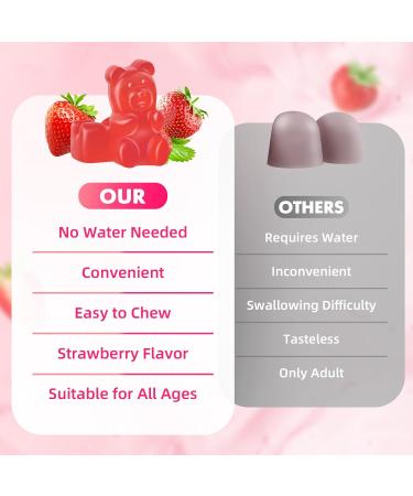 L-Lysine 1000mg Gummies Chewable Lysine Supplement for Adults & Kids Immune Support Essential Amino Acid Vegetarian Non-GMO Sugar-Free Gluten Free Strawberry Flavor 60 Counts 60 Count (Pack of 1) - Buy Online on GoSupps.com