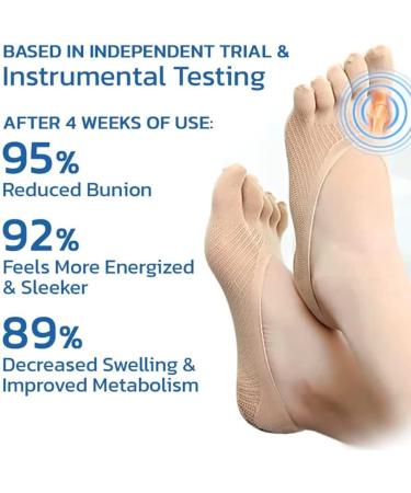 LSNTUU Orthopedic Bunion Relief Socks for Women - Toe Compression Sock | Bunion Corrector (White, 3 Pair) - Buy Online on GoSupps.com