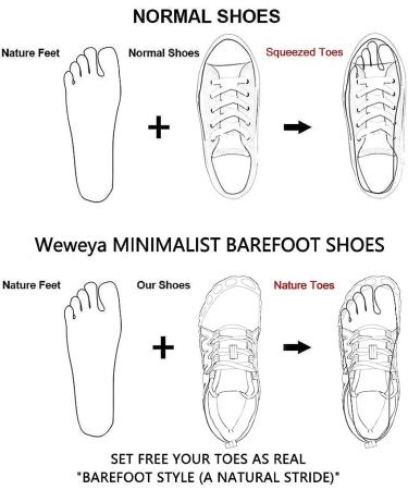Weweya Barefoot Shoes Women's Minimalist Cross Training Running Shoe 7-7.5 Black - Buy Online on GoSupps.com