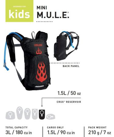CamelBak Mini M.U.L.E. Kids Hydration Backpack - Baton Rouge/Flames | 50 oz - Buy Online on GoSupps.com