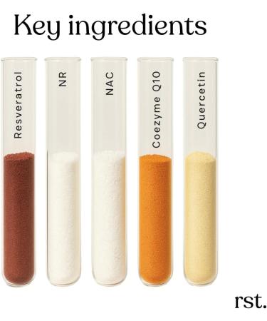 reset wellness RESVERA NAD+ | Resveratrol Nicotinamide Riboside (NR) Quercetin NAC & CoQ10 | Supports Cellular Energy Anti-Aging Mitochondrial Health & Longevity | 60 Capsules - Buy Online on GoSupps.com