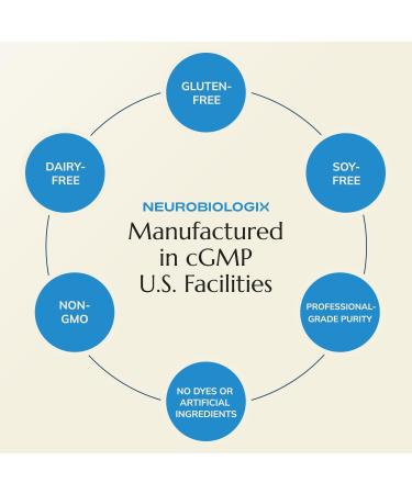 Neurobiologix Prostate Xcel Prostate Health Supplement for Men Prostate Support with Vitamins Saw Palmetto Beta-Sitosterol Pumpkin Seed Lycopene & Green Tea Extract Gluten Free 66 Capsules - Buy Online on GoSupps.com
