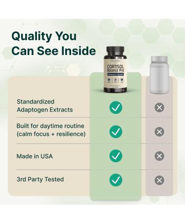 VINATURA Cortisol Supplements for Women - Cortisol Detox and Management - Adrenal Support Stress Support 60 Vegan Capsules - Buy Online on GoSupps.com