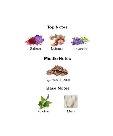 Pride Floral Fruity Unisex long lasting for all season Extrait De Parfum - 100 ml For Men & Women - Buy Online on GoSupps.com