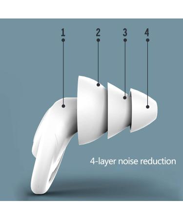 Rhino Horn Design Ear Plugs Waterproof Reusable Ear Protector for Adult Teen Student Showering Bathing Surfing 2PC 3 Layer Ear Protector Black - Buy Online on GoSupps.com