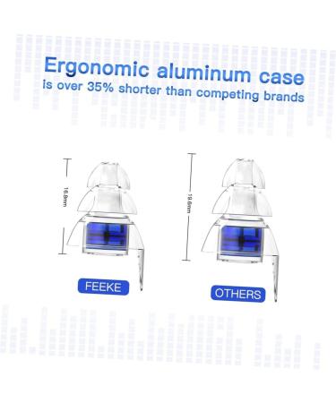 Buy Hemoton 3 Pairs Noise Filtering Musician Earplugs - Reusable Silicone Noise-Canceling Ear Plugs for Travel | International Shipping Available - Buy Online on GoSupps.com