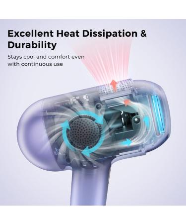 Ualans Wireless IPL Hair Removal Device | Pain-Free Quick Results in 6 Weeks | Sapphire-Freezing Cooling | Portable for Body & Face | Perfect Gift for Women - Buy Online on GoSupps.com