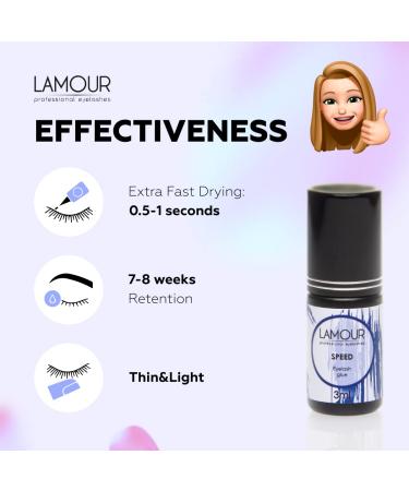 Lamour We Lash 3ml Eyelash Glue for Extensions - Speed, Strong Hold, 0.5-1 Sec Dry Time, 7-8 Weeks Retention - Waterproof, Formaldehyde Free - Professional Salon Use - Buy Online on GoSupps.com