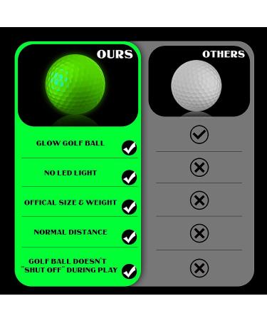 24 Pcs Glow in The Dark Golf Balls - Long Lasting Bright Luminous Balls for Night Golf - Perfect Gift for Men, Women, and Fathers - Buy Online on GoSupps.com