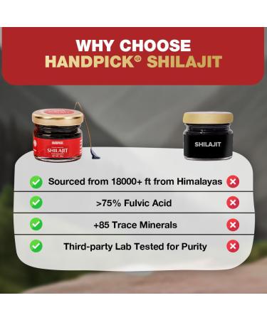 HANDPICK 400 mg Ultra Concentrated Pure Himalayan Shilajit Resin | 75% Fulvic Acid 85+ Minerals | Feel Masculinity High Potency Strength & Stamina I Lab Tested for Purity I 50 gm (125 Servings) Shilajit Resin 50gm - Buy Online on GoSupps.com