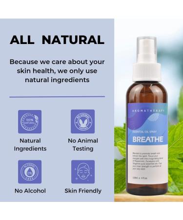 Benatu Peppermint Eucalyptus Essential Oil Blend Spray - Multi-Use Aromatherapy Mist for Body Hair Linen & Car - 4 fl oz Natural Breathe Scent - Buy Online on GoSupps.com