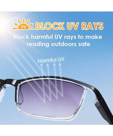 TERAISE Anti-UV Reading Glasses 4-Pairs Blue Light Blocking Readers | Men and Women | 3 Black + 1 Sun | 2.25x - Buy Online on GoSupps.com
