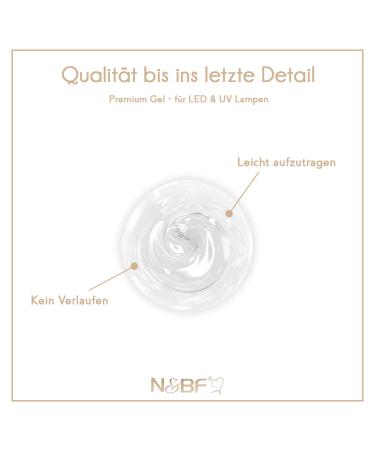 N&BF UV + LED Fiberglass Gel 5ml - Professional High-Quality Thick Viscosity Assembly Gel Stable & Break-Proof - Made in Germany - Buy Online on GoSupps.com