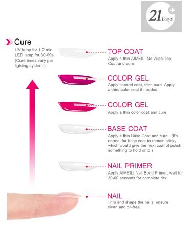 AIMEILI Nutrition Base Coat - Soak Off U V LED Gel Nail Polish - Buy Online on GoSupps.com