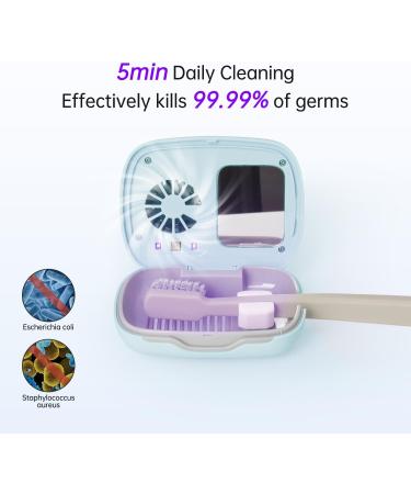 ELMWAY UV Toothbrush Sterilizer Case with Fan and USB Rechargeable for Travel or Home Long Battery Life and Improved Case Ventilation(Green) Sterilize+fan Sf-green - Buy Online on GoSupps.com