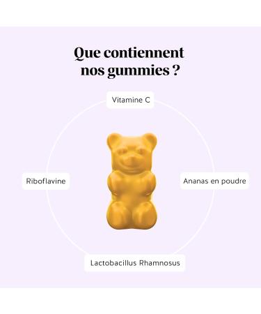 En Toute Intimit - Equilibre - Bien- tre intime - avec Vitamine B2 (riboflavine) et Vitamine C - 30 pi ces (1 mois) - Multivitamines Femme - Sans sucres ajout s V gan - Bears with Benefits 30 unit s (1mois) - Buy Online on GoSupps.com