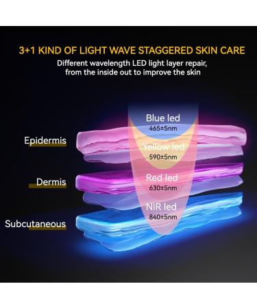 LESCOLTON LED Light Therapy Mask 4 Colors Skin Rejuvenation 240 LEDs Red Light Mask Light Therapy Mask for Facial Skin Care Anti-Aging Wrinkle Removal - Buy Online on GoSupps.com
