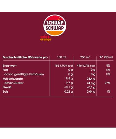 Buy Wiping Swap: Original Caffeinated Cola Refresher Drink with Orange (6 x 0.5L) | Eco-Friendly 100% Recycled Bottles | International Shipping Available - Buy Online on GoSupps.com