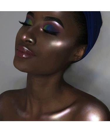 UCANBE Glistening Highlighter Makeup Palette - 8 Color Triple Baked Intensely Pigmented Powder for Luxurious Silky Shimmer Illuminating Glow - Buy Online on GoSupps.com